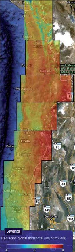 SITUACIÓN DE LA ENERGÍA SOLAR FOTOVOLTAICA
