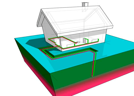 BOMBAS DE CALOR GEOTÉRMICO VS. SISTEMAS DE CALEFACCIÓN Y REFRIGERACIÓN SOLARES