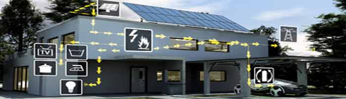 AUTOCONSUMO SOLAR POR FIN LLEGA A ESPAÑA