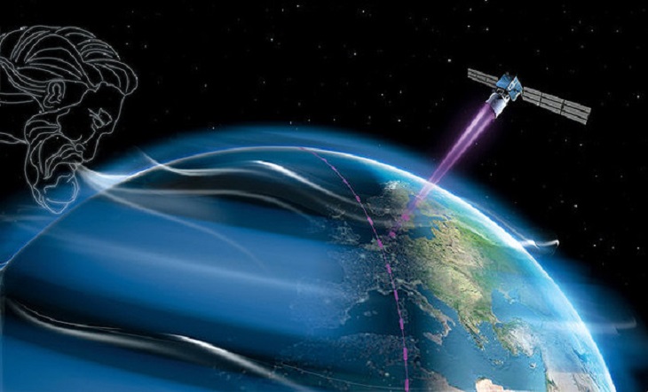 El satélite de los vientos de la ESA ya está en órbita