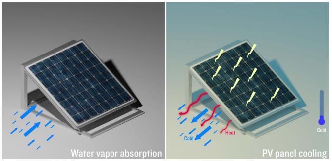 Paneles solares refrigerados sin consumir electricidad