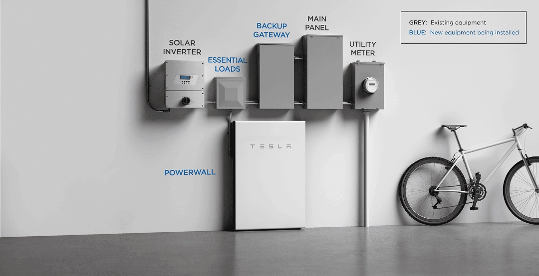 Tesla ahora lanza su propio inversor solar