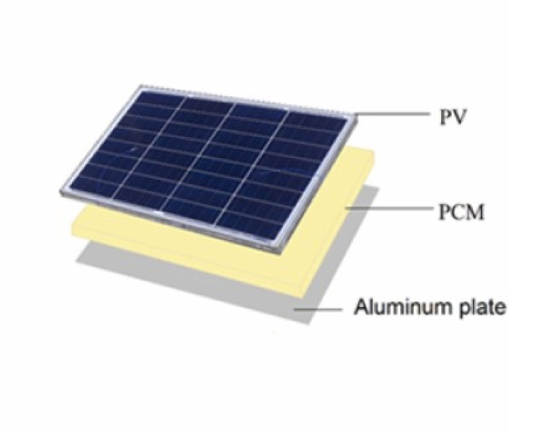 Reducir la temperatura del módulo fotovoltaico con cera de abejas y parafina